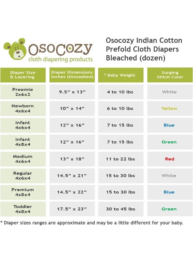 OsoCozy - Prefold Cloth Diapers (1 Dz) - Soft, Absorbent Durable Diaper Service Quality Prefolds. 100% Cotton - 14.5"x22", Fits 15-30 Lbs. - (Premium 4x8x4) - Image 4